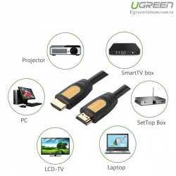 Cáp HDMI 10M hỗ trợ 3D full HD 4Kx2K chính hãng Ugreen 10170 cao cấp