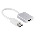 Cáp chuyển Displayport sang HDMI âm Ugreen 20411