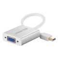 Cáp chuyển đổi Mini Displayport to VGA 10403 chính hãng Ugreen