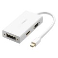 Cáp chuyển đổi Mini Displayport to HDMI-DVI-VGA Ugreen 20417 chính hãng