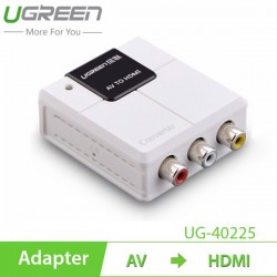 Bộ chuyển đổi tín hiệu AV to HDMI Ugreen 40225