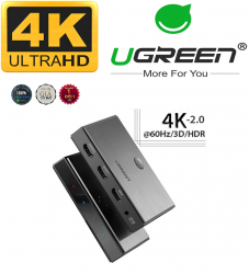 Bộ Chia HDMI 2.0 4K60Hz 1 Vào 2 Ra Cao Cấp Ugreen 50707
